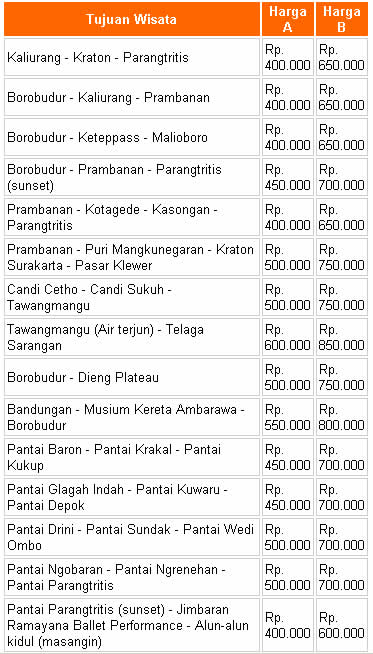 Paket Tour 99 Jogja Indotrans Paket Tour 99 Jogja Indotrans